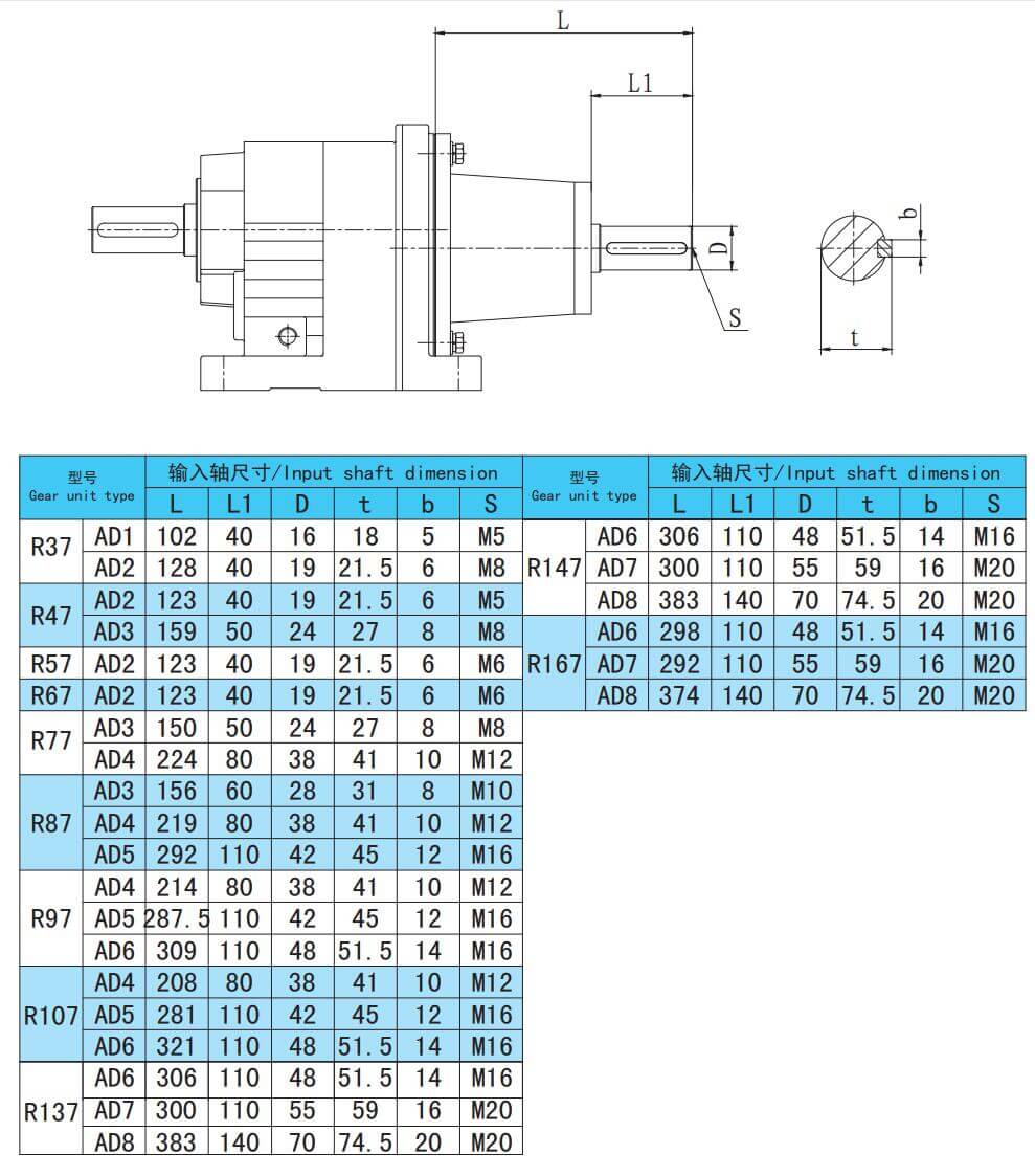 R-AD Helical Gearbox drawing